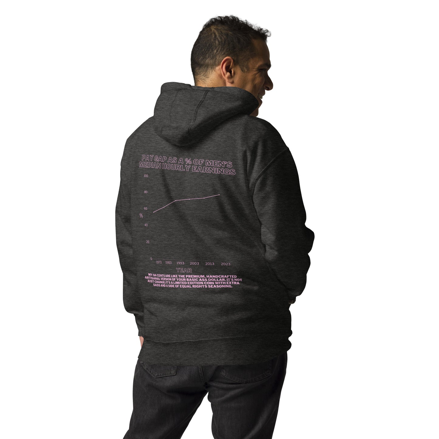 Unisex Hoodie-"Fuck the Patriarchy with Pay Graph"