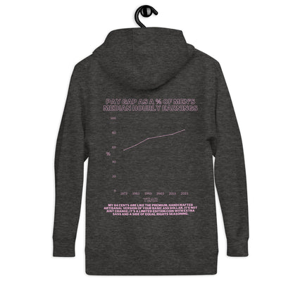 Unisex Hoodie-"Fuck the Patriarchy with Pay Graph"