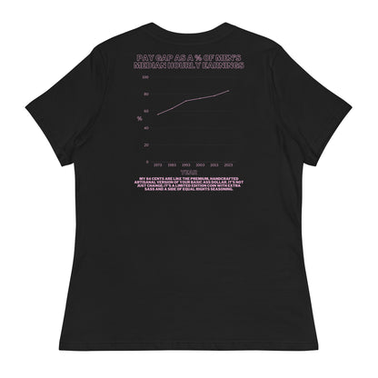 Women's Relaxed T-Shirt-"Fuck the Patriarchy with Pay Graph"